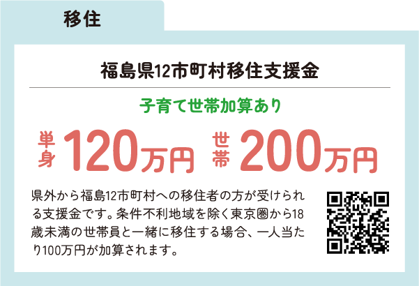 福島県12市町村移住支援金