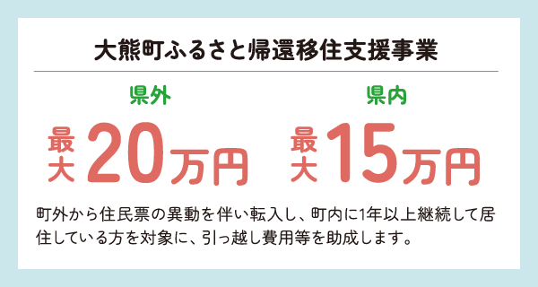 大熊町ふるさと帰還移住支援事業