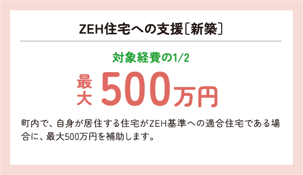 ZEH住宅への支援