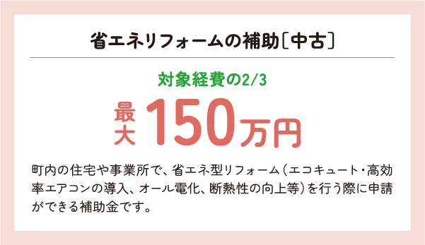 省エネリフォームの補助