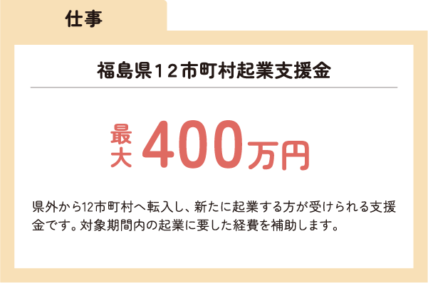 福島県12市町村起業支援金