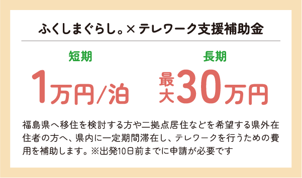 ふくしまぐらし。×テレワーク支援補助金