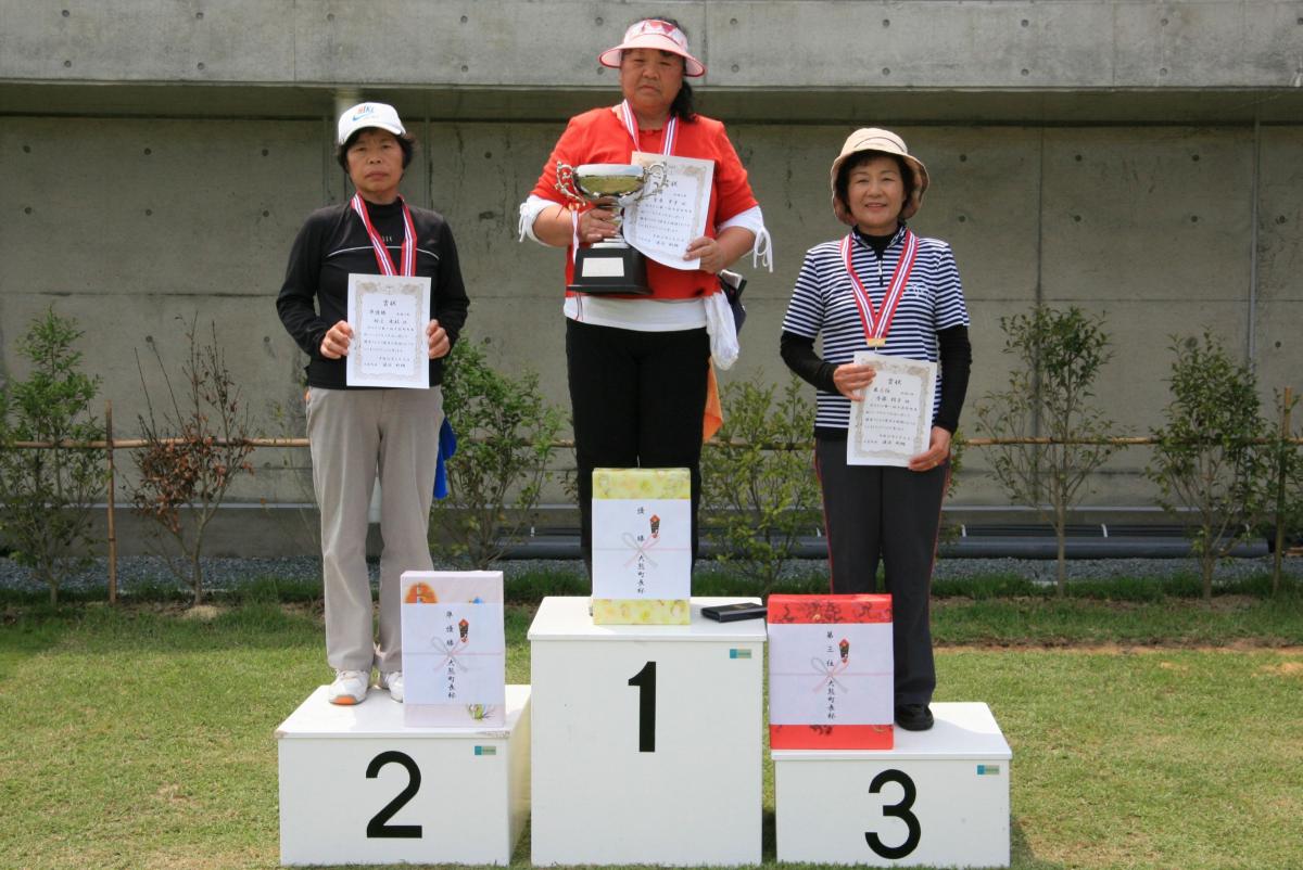 優勝カップやメダルを手にした女子の部の入賞者