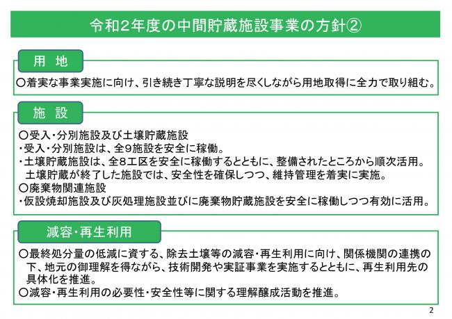 2020年度の中間貯蔵施設事業の方針 ページ2