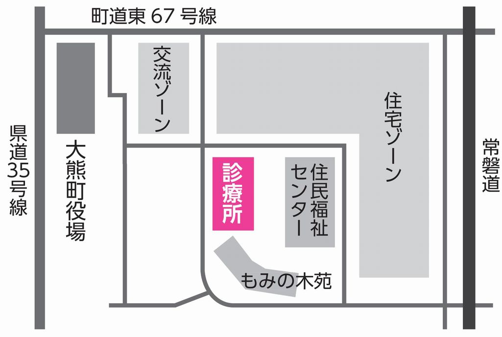 町診療所の位置