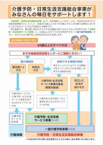 総合事業リーフレット-2