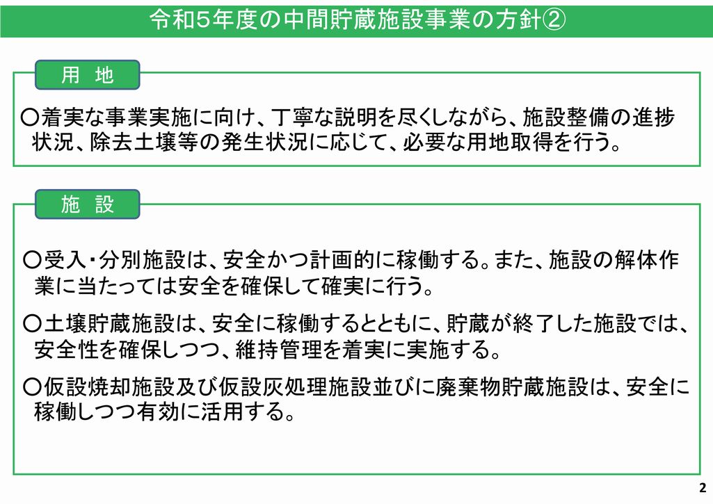 2023年度の中間貯蔵施設事業の方針2