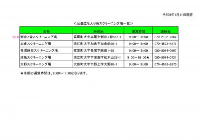 公益立入り用スクリーニング場一覧