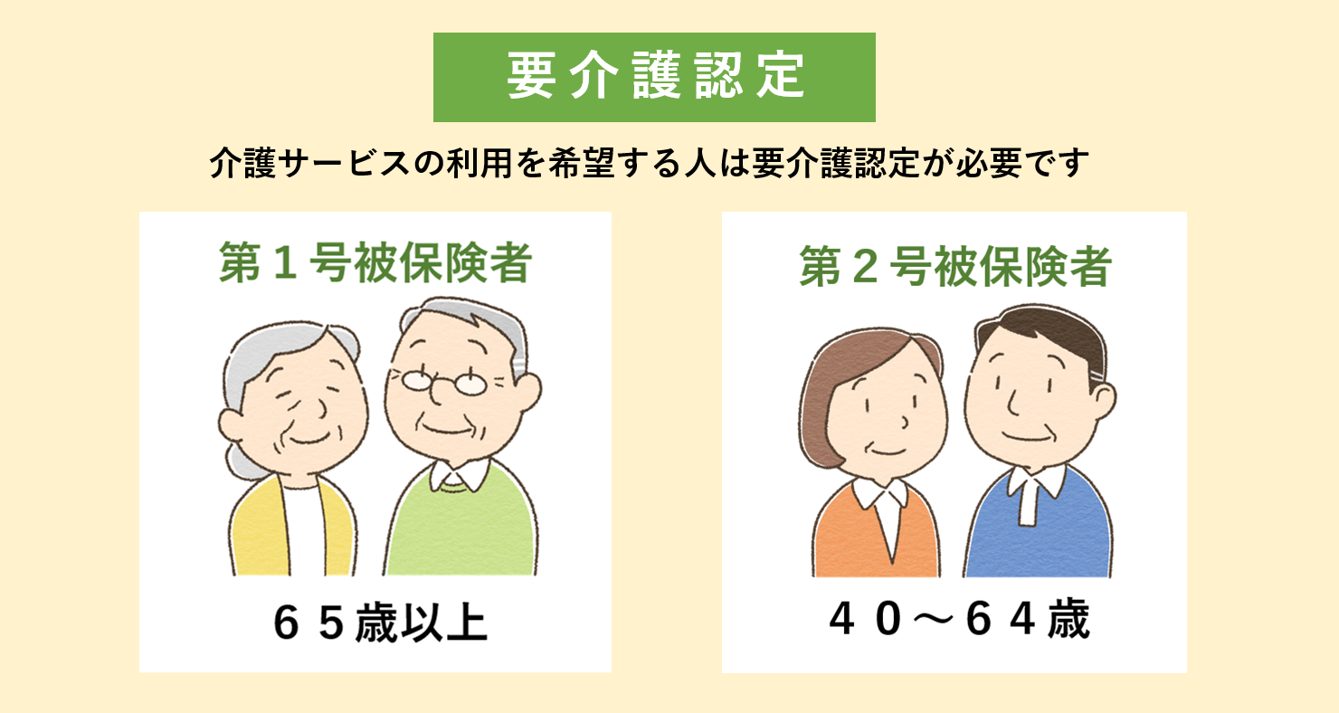 要介護認定