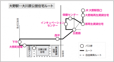 路線図