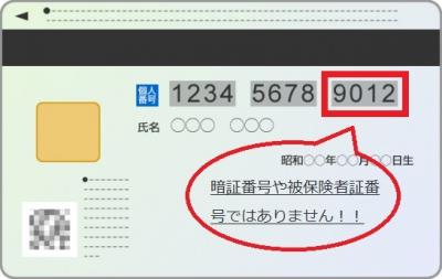 マイナンバーカードのイラスト＜ウラ＞