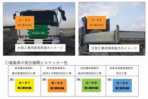 ステッカーを掲示したイメージ写真とステッカーの種類について