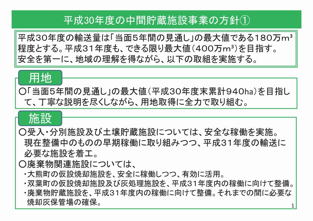 平成30年度の中間貯蔵施設事業の方針の画像1