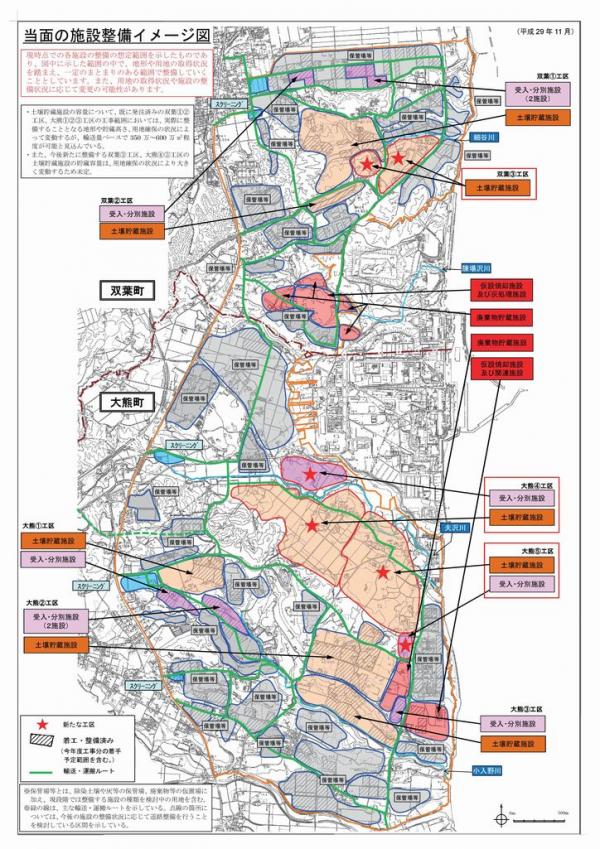 当面の施設整備イメージ図