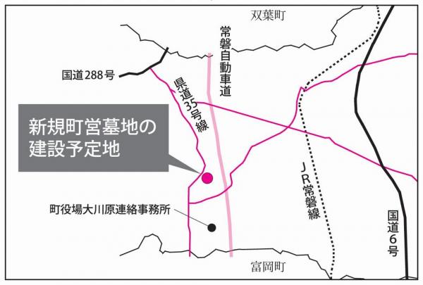 新規町営墓地の建設予定地