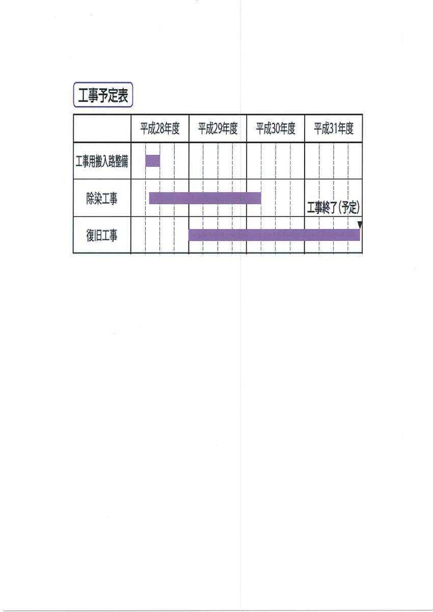 工事予定表の画像